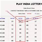 play india lottery chart